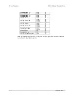 Preview for 92 page of Comtech EF Data SMS-758 Installation And Operation Manual