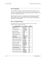 Preview for 100 page of Comtech EF Data SMS-758 Installation And Operation Manual