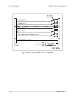 Preview for 102 page of Comtech EF Data SMS-758 Installation And Operation Manual