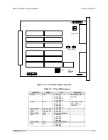 Preview for 103 page of Comtech EF Data SMS-758 Installation And Operation Manual