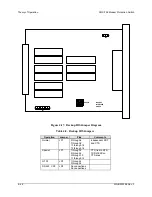 Preview for 104 page of Comtech EF Data SMS-758 Installation And Operation Manual