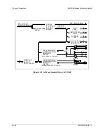 Preview for 106 page of Comtech EF Data SMS-758 Installation And Operation Manual