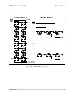 Preview for 109 page of Comtech EF Data SMS-758 Installation And Operation Manual