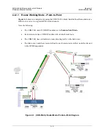 Preview for 65 page of Comtech EF Data Vipersat CDD-562L Installation And Operation Manual