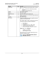 Preview for 144 page of Comtech EF Data Vipersat CDD-562L Installation And Operation Manual