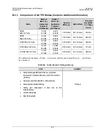 Preview for 209 page of Comtech EF Data Vipersat CDD-562L Installation And Operation Manual