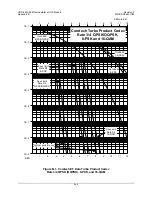 Preview for 210 page of Comtech EF Data Vipersat CDD-562L Installation And Operation Manual