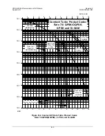 Preview for 211 page of Comtech EF Data Vipersat CDD-562L Installation And Operation Manual