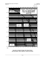 Preview for 212 page of Comtech EF Data Vipersat CDD-562L Installation And Operation Manual