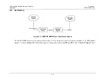 Preview for 218 page of Comtech EF Data Vipersat CDD-562L Installation And Operation Manual