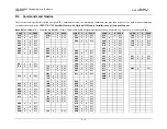 Preview for 225 page of Comtech EF Data Vipersat CDD-562L Installation And Operation Manual