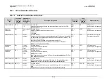 Preview for 226 page of Comtech EF Data Vipersat CDD-562L Installation And Operation Manual