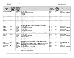 Preview for 228 page of Comtech EF Data Vipersat CDD-562L Installation And Operation Manual