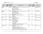 Preview for 230 page of Comtech EF Data Vipersat CDD-562L Installation And Operation Manual