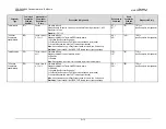 Preview for 231 page of Comtech EF Data Vipersat CDD-562L Installation And Operation Manual