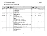 Preview for 232 page of Comtech EF Data Vipersat CDD-562L Installation And Operation Manual