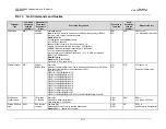 Preview for 233 page of Comtech EF Data Vipersat CDD-562L Installation And Operation Manual