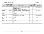 Preview for 237 page of Comtech EF Data Vipersat CDD-562L Installation And Operation Manual