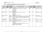 Preview for 238 page of Comtech EF Data Vipersat CDD-562L Installation And Operation Manual