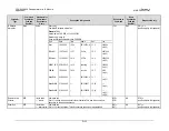 Preview for 239 page of Comtech EF Data Vipersat CDD-562L Installation And Operation Manual