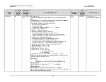 Preview for 242 page of Comtech EF Data Vipersat CDD-562L Installation And Operation Manual