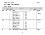 Preview for 243 page of Comtech EF Data Vipersat CDD-562L Installation And Operation Manual