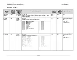 Preview for 244 page of Comtech EF Data Vipersat CDD-562L Installation And Operation Manual