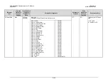 Preview for 245 page of Comtech EF Data Vipersat CDD-562L Installation And Operation Manual