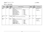 Preview for 246 page of Comtech EF Data Vipersat CDD-562L Installation And Operation Manual