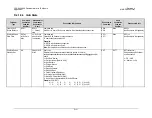 Preview for 247 page of Comtech EF Data Vipersat CDD-562L Installation And Operation Manual