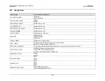 Preview for 248 page of Comtech EF Data Vipersat CDD-562L Installation And Operation Manual