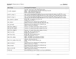 Preview for 250 page of Comtech EF Data Vipersat CDD-562L Installation And Operation Manual