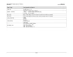 Preview for 252 page of Comtech EF Data Vipersat CDD-562L Installation And Operation Manual