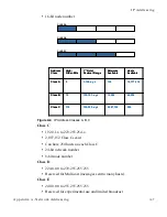 Предварительный просмотр 93 страницы Comtech EF Data Vipersat CDM-570L User Manual