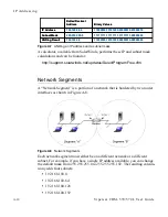 Предварительный просмотр 96 страницы Comtech EF Data Vipersat CDM-570L User Manual