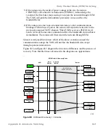 Предварительный просмотр 113 страницы Comtech EF Data Vipersat CDM-570L User Manual