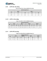 Предварительный просмотр 55 страницы Comtech EF Data Vipersat SLM-5650A Installation And Operation Manual
