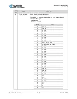 Предварительный просмотр 73 страницы Comtech EF Data Vipersat SLM-5650A Installation And Operation Manual