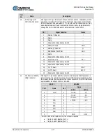 Предварительный просмотр 75 страницы Comtech EF Data Vipersat SLM-5650A Installation And Operation Manual