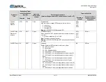 Предварительный просмотр 225 страницы Comtech EF Data Vipersat SLM-5650A Installation And Operation Manual