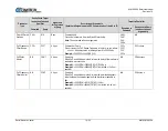 Предварительный просмотр 227 страницы Comtech EF Data Vipersat SLM-5650A Installation And Operation Manual