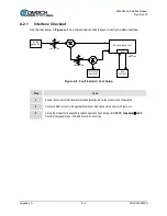 Предварительный просмотр 260 страницы Comtech EF Data Vipersat SLM-5650A Installation And Operation Manual