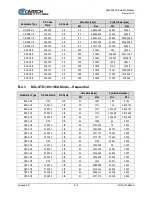 Предварительный просмотр 274 страницы Comtech EF Data Vipersat SLM-5650A Installation And Operation Manual