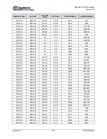 Предварительный просмотр 276 страницы Comtech EF Data Vipersat SLM-5650A Installation And Operation Manual