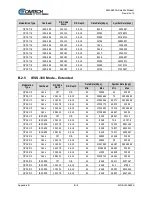 Предварительный просмотр 278 страницы Comtech EF Data Vipersat SLM-5650A Installation And Operation Manual