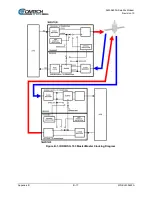 Предварительный просмотр 287 страницы Comtech EF Data Vipersat SLM-5650A Installation And Operation Manual