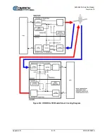 Предварительный просмотр 289 страницы Comtech EF Data Vipersat SLM-5650A Installation And Operation Manual