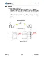 Предварительный просмотр 290 страницы Comtech EF Data Vipersat SLM-5650A Installation And Operation Manual