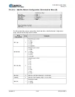 Предварительный просмотр 406 страницы Comtech EF Data Vipersat SLM-5650A Installation And Operation Manual