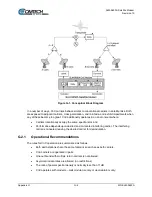 Предварительный просмотр 470 страницы Comtech EF Data Vipersat SLM-5650A Installation And Operation Manual